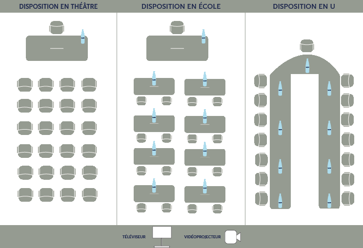 Location salle de réunion